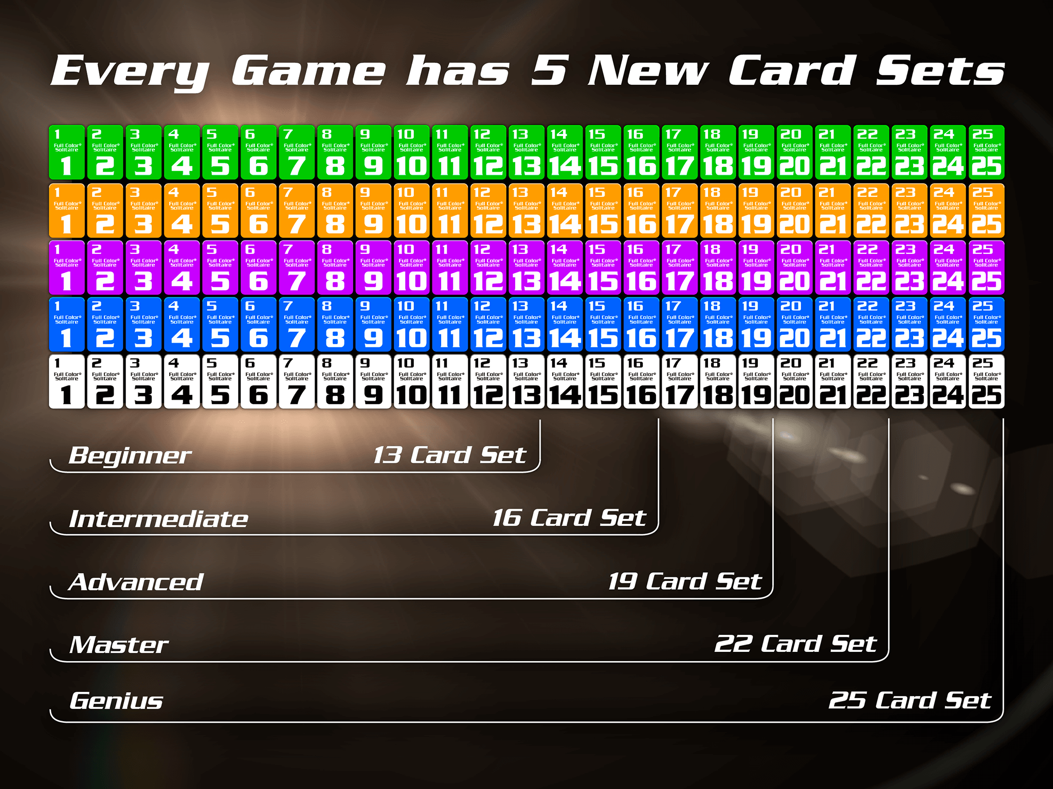 02_en_full_color_solitaire_ios_app_everything_ipad_5_cardsets.png