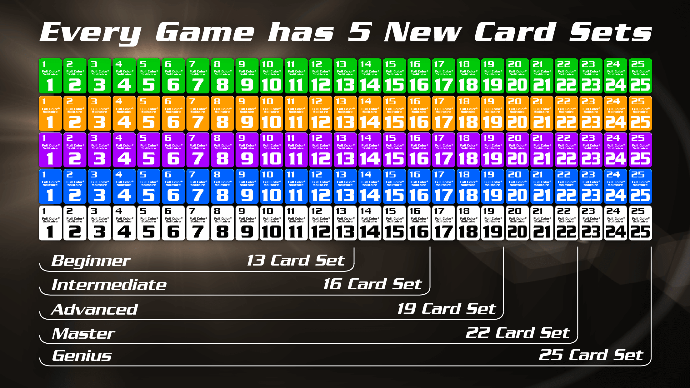 02_en_full_color_solitaire_ios_app_everything_iphone_5_cardsets.png